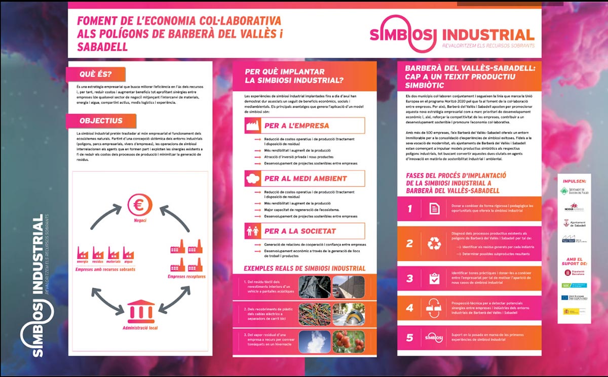 simbiosi-industrial-poligons-industrials